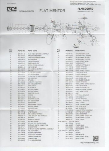 TICA - FLAT MENTOR 5000- elsőfékes orsó