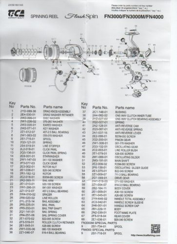TICA FLASH SPIN pergető orsó -  3000