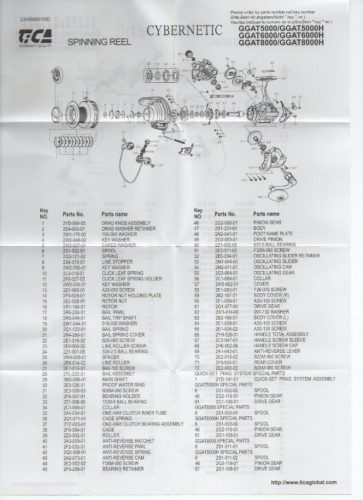 Tica Cybernetic 8000 Elsőfékes orsó - 8+1BB