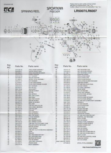 Tica SPORTERA FEEDER nyeletőfékes orsó 4+1BB - LR5007