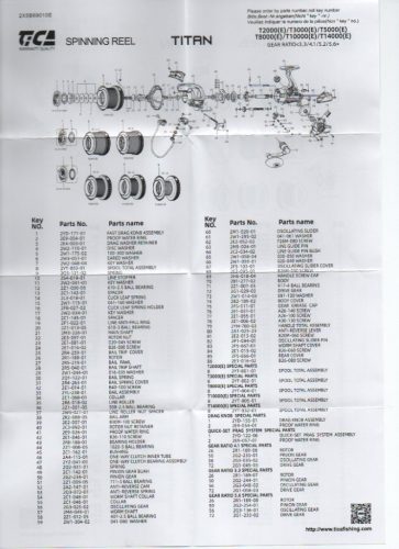 TICA - TITAN 14000-es bojlis, távdobó orsó